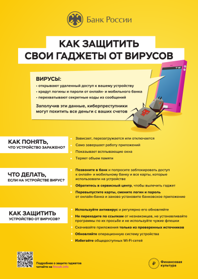 По профилактике кибермошенничества.